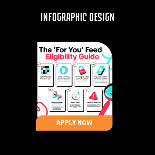 Infographic Design – Transform Data into Powerful Visuals